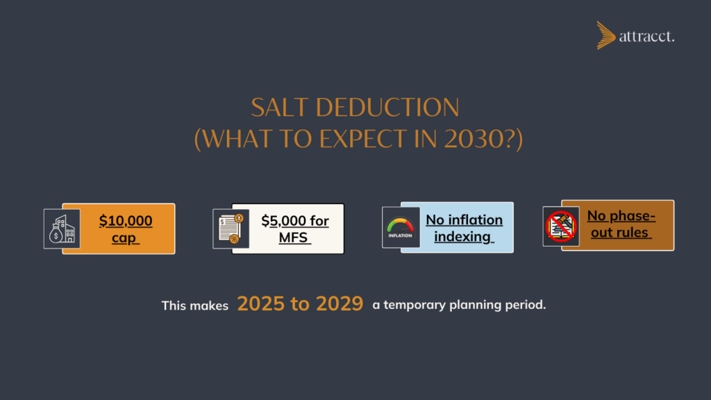 salt deduction to expect in 2030